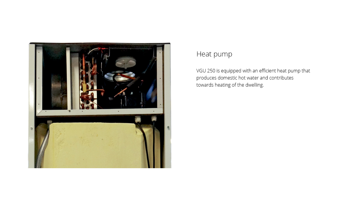 VGU 250